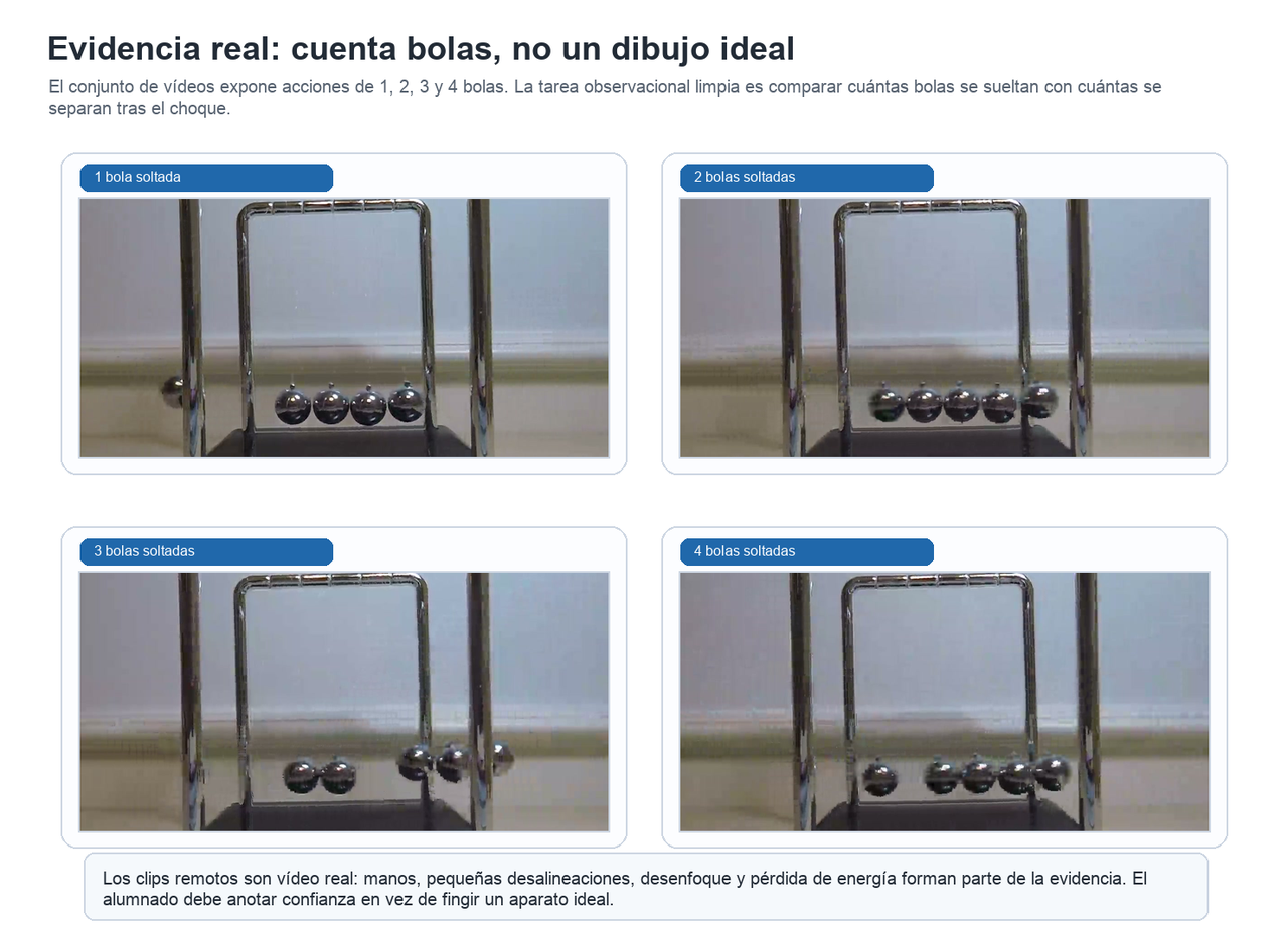 Montaje de cuatro fotogramas reales del laboratorio remoto del péndulo de Newton con acciones de una, dos, tres y cuatro bolas.