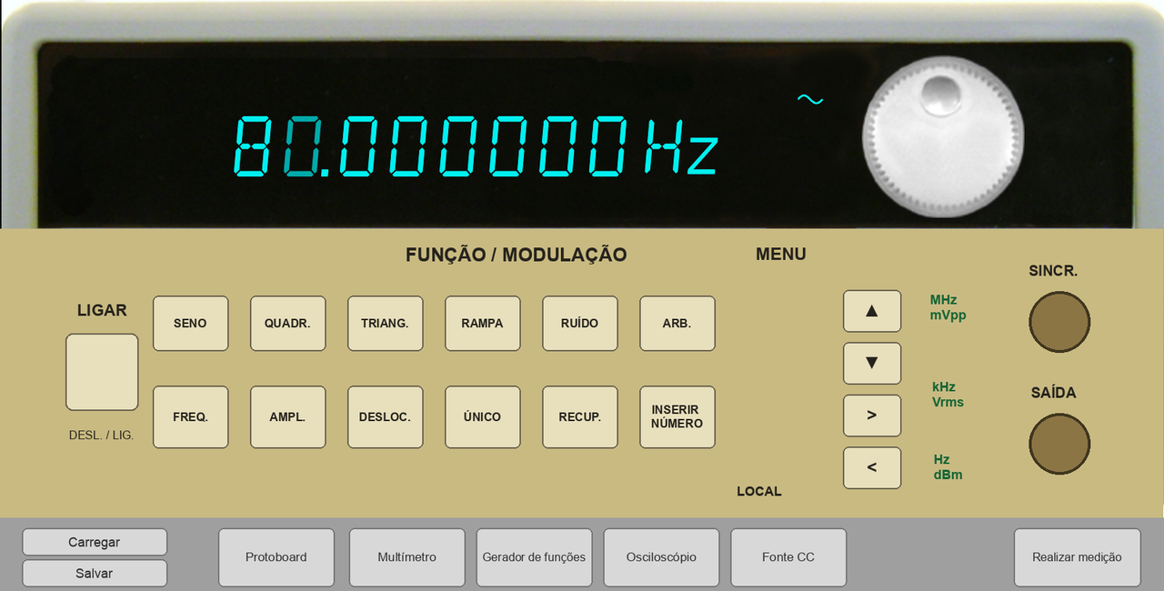 Painel localizado do gerador de funções no Hive, com mostrador digital indicando 80,000000 Hz acima dos controles Gerador de funções e Realizar medição.