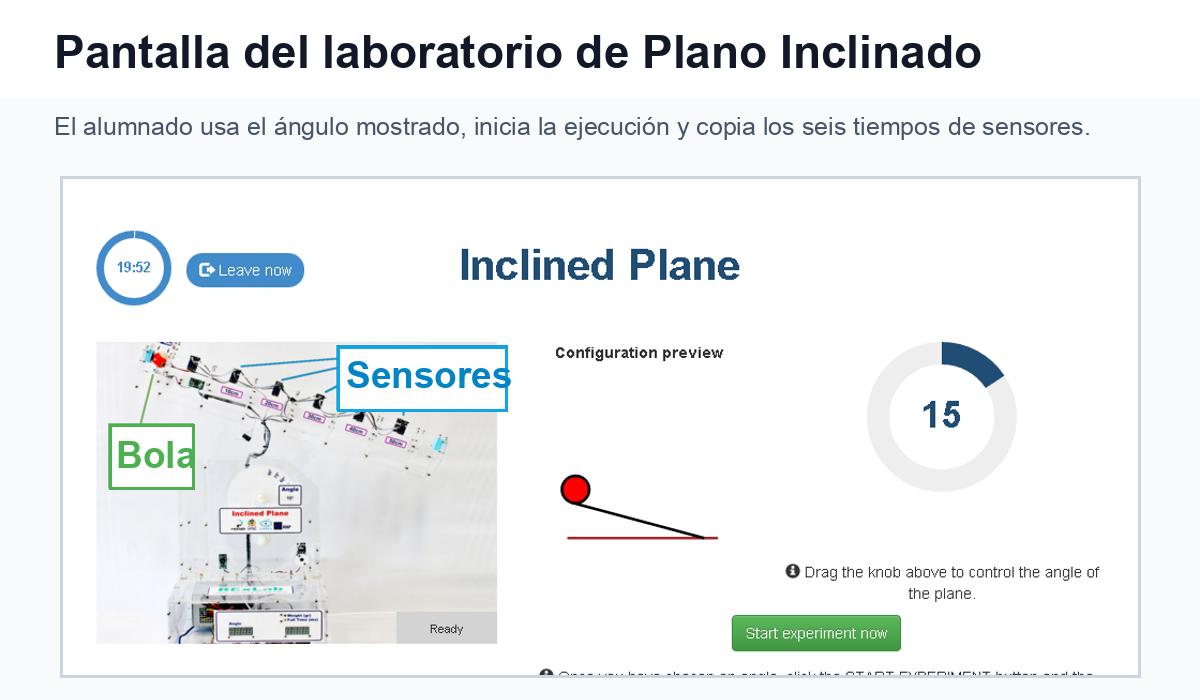 Pantalla del laboratorio remoto de Plano Inclinado con la bola, las etiquetas de los sensores y el control de ángulo.