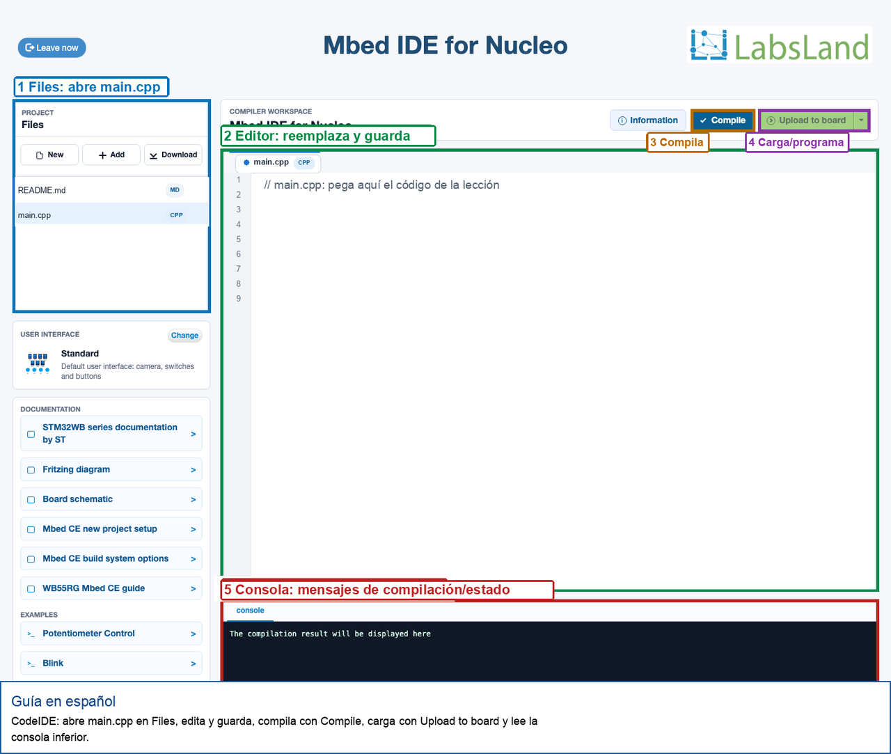 Captura anotada del IDE Mbed para Nucleo que muestra el panel Files, el editor, el botón Compile, el botón Upload to board y la zona de consola/estado.