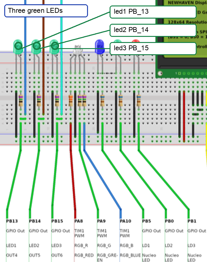 Cropped training-board diagram highlighting the three green LEDs used in this lesson: led1 PB_13, led2 PB_14, and led3 PB_15.