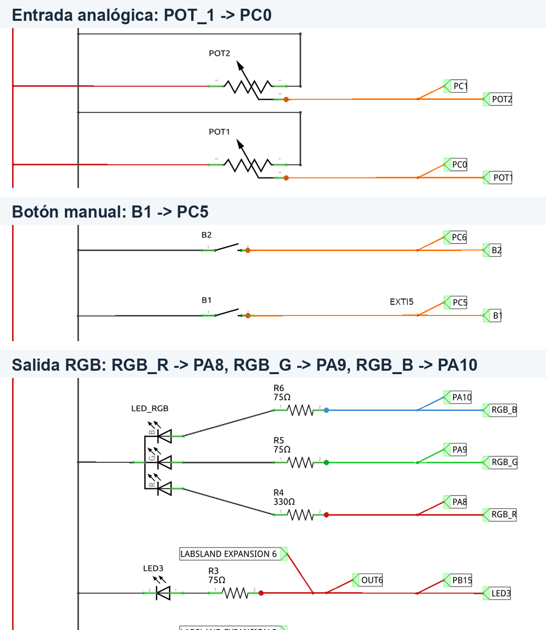Detalle del esquema STM32 Nucleo WB55RG para el reto: POT1 en PC0, B1 en PC5 y RGB en PA8, PA9 y PA10.