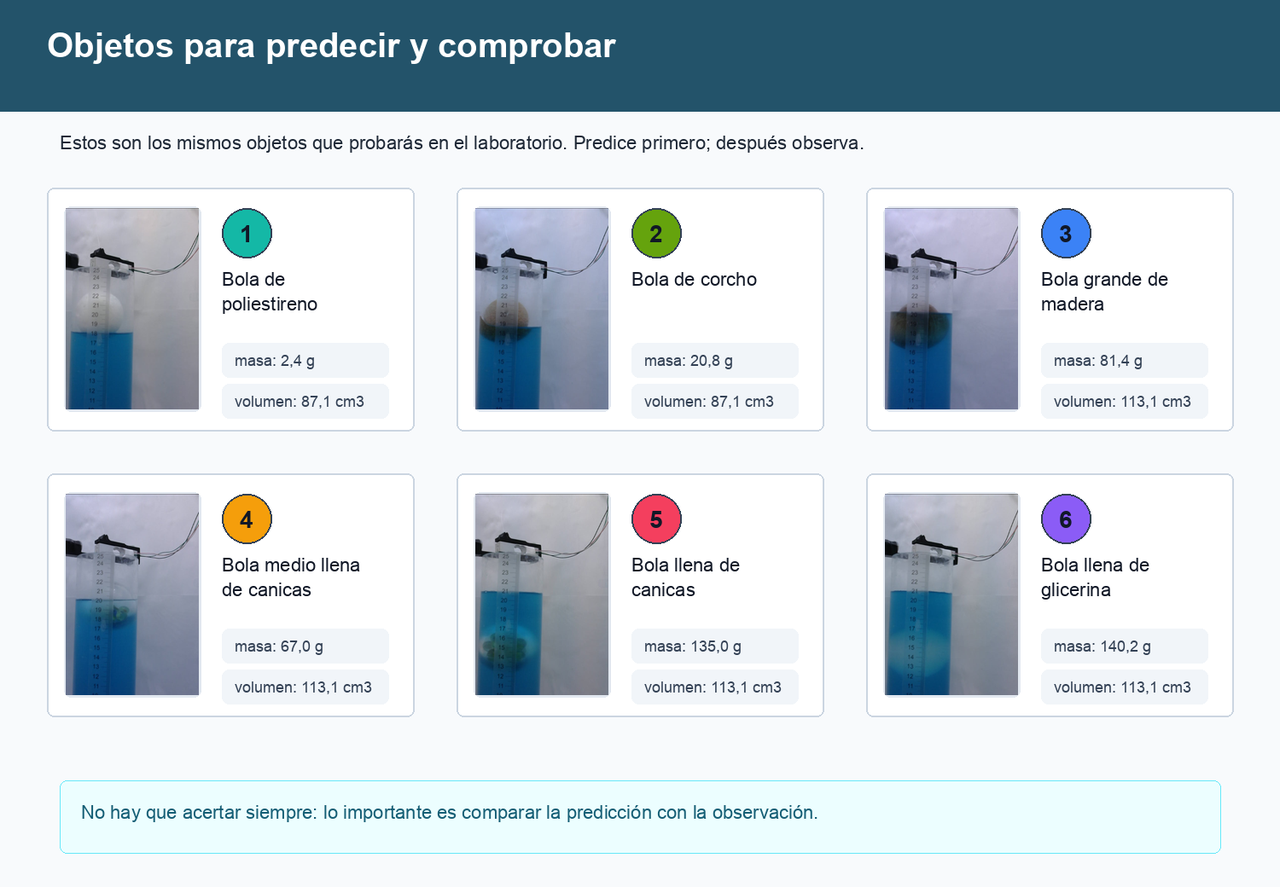 Seis tarjetas con fotos reales del laboratorio de Flotabilidad, número, nombre, masa y volumen para una investigación de primaria sobre flotar o hundirse.