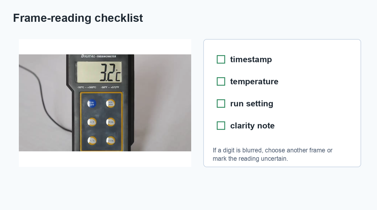 A reference thermometer frame with a checklist for timestamp, temperature, run setting, and clarity note.
