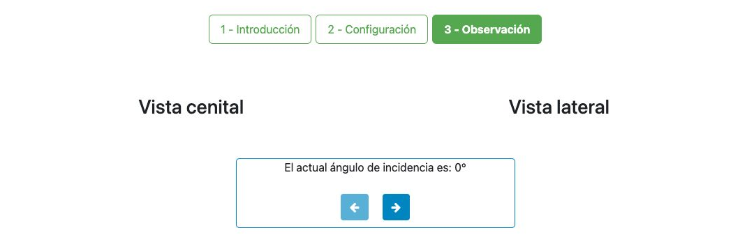 Crop of the actual lab interface without the videos. It shows the three tabs (1 - Introducción, 2 - Configuración and 3 - Observación), with 3 - Observación open; the Vista cenital (top-down view) and Vista lateral (side view) headings, and the box El actual ángulo de incidencia es: 0° (The current angle of incidence is: 0°) with two arrows; the left arrow is disabled at the 0° limit.